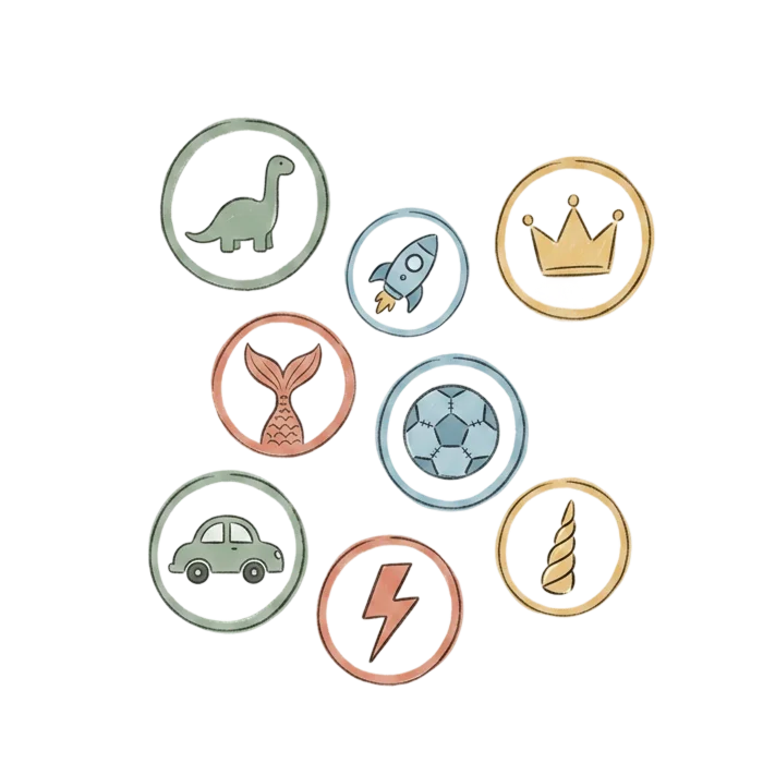 Themes